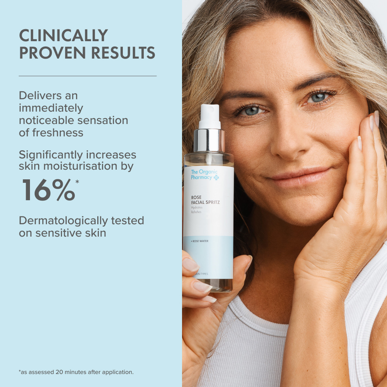 the organic pharmacy | new rose facial spritz clinical results