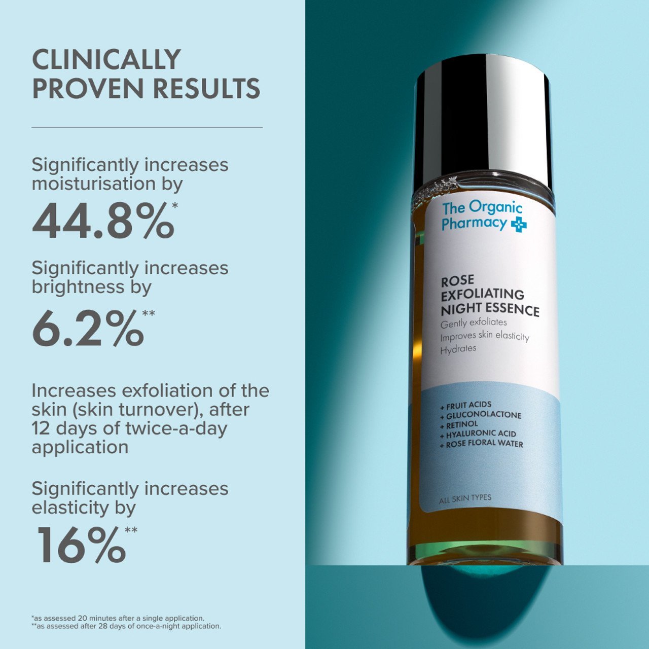 The Organic Pharmacy | Rose Exfoliating Night Essence - Image 3